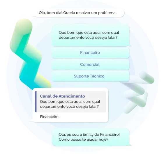 Na imagem acontece uma simulação de atendimento ao cliente, temos uma conversa que se desenrola da seguinte forma: Cliente Inicial: “Olá, bom dia! Queria resolver um problema.” Resposta Automática: A resposta automática pergunta com qual departamento o cliente deseja falar, oferecendo opções como “Financeiro,” “Comercial” e “Suporte Técnico.” Escolha do Cliente: O cliente seleciona “Financeiro.” Emilly do Financeiro: Emilly, do departamento financeiro, responde perguntando como ela pode ajudar hoje.